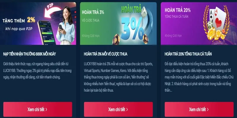 Các chương trình khuyến mãi và ưu đãi hấp dẫn tại 22lucky8